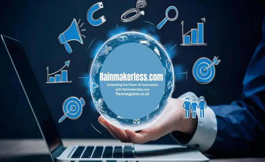 Unleashing the Power of Automation with Rainmakerless.com