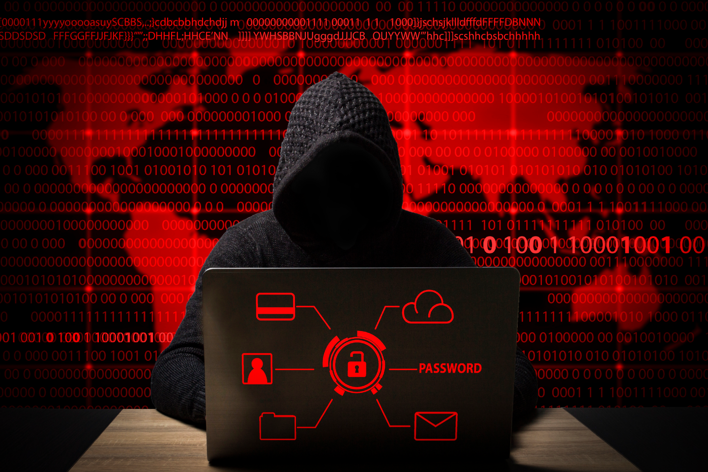 5 Proactive Ways to Defend Your Business from Ransomware Attack